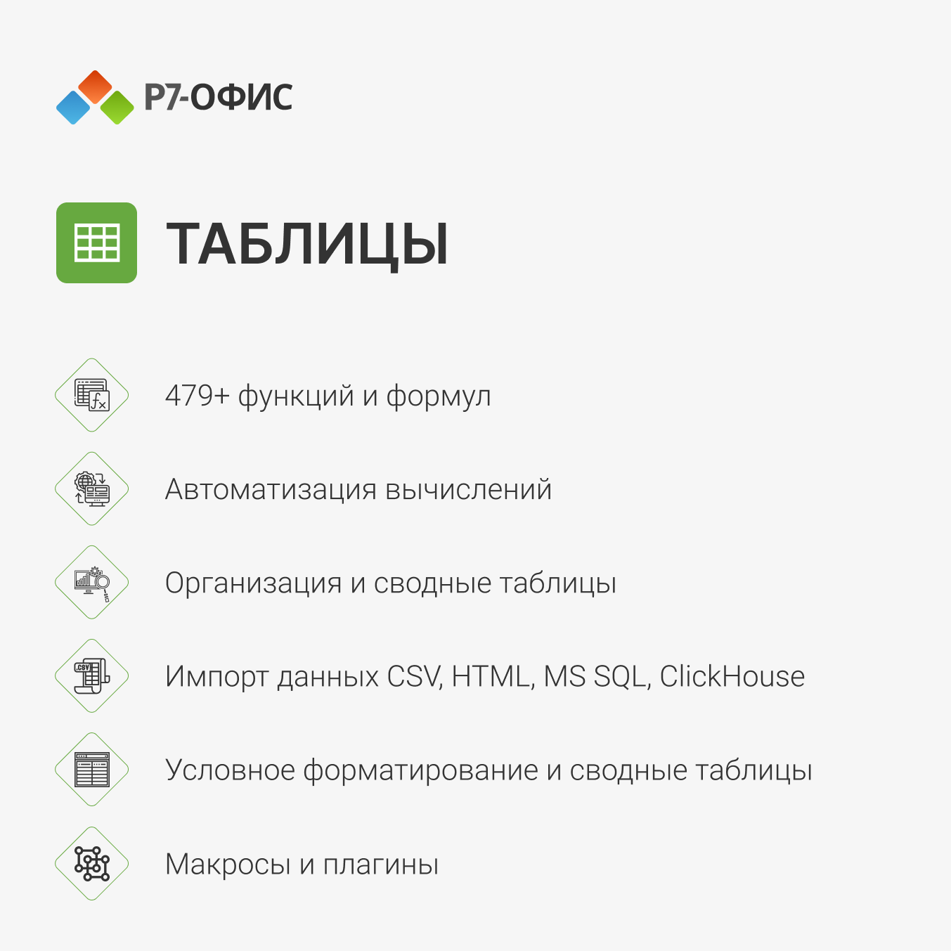 Р7-Офис для Семьи