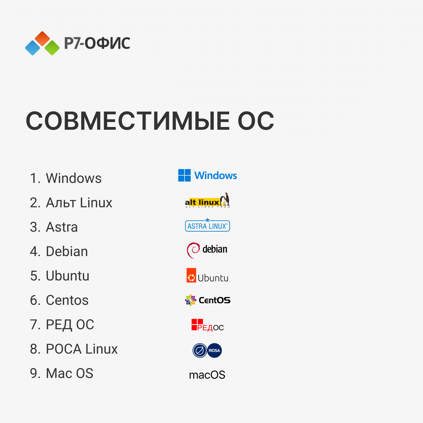 Р7-Офис для Семьи