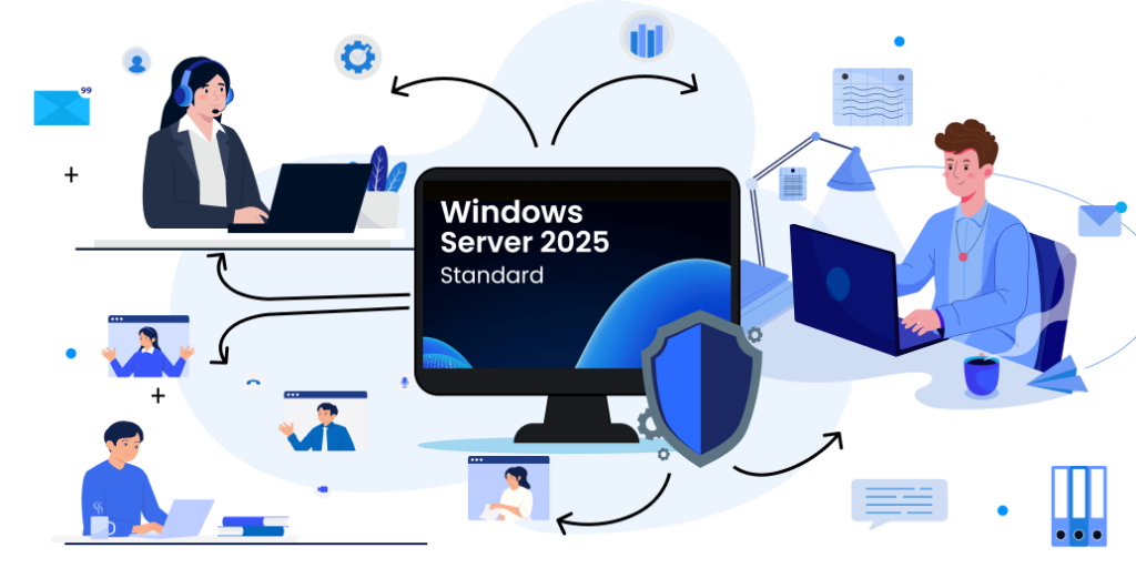 Windows Server: что это такое и зачем он нужен