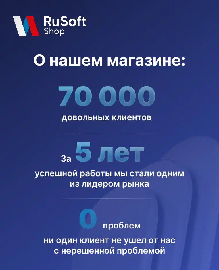 Adobe Creative Cloud на 1 год (Ключ активации)